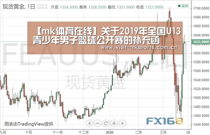 mk体育下载